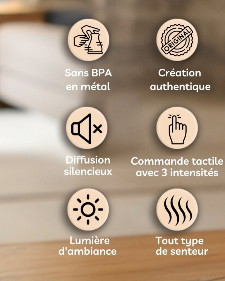 Brûle parfum à cires Fondants Parfumés électrique à chaleur douce 