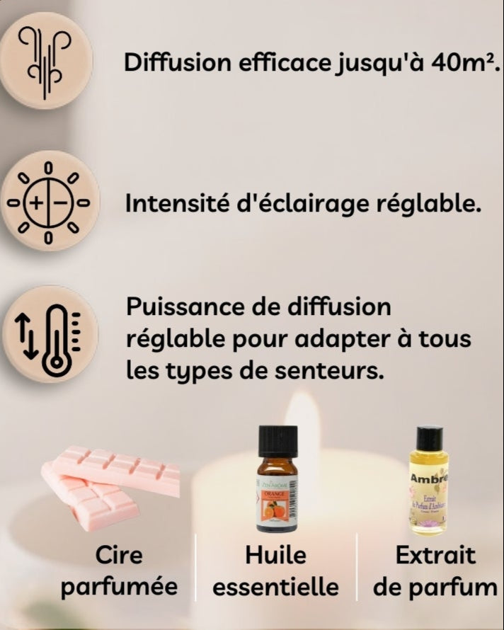 Brûleur cire Fondant Parfumé électrique à chaleur douce